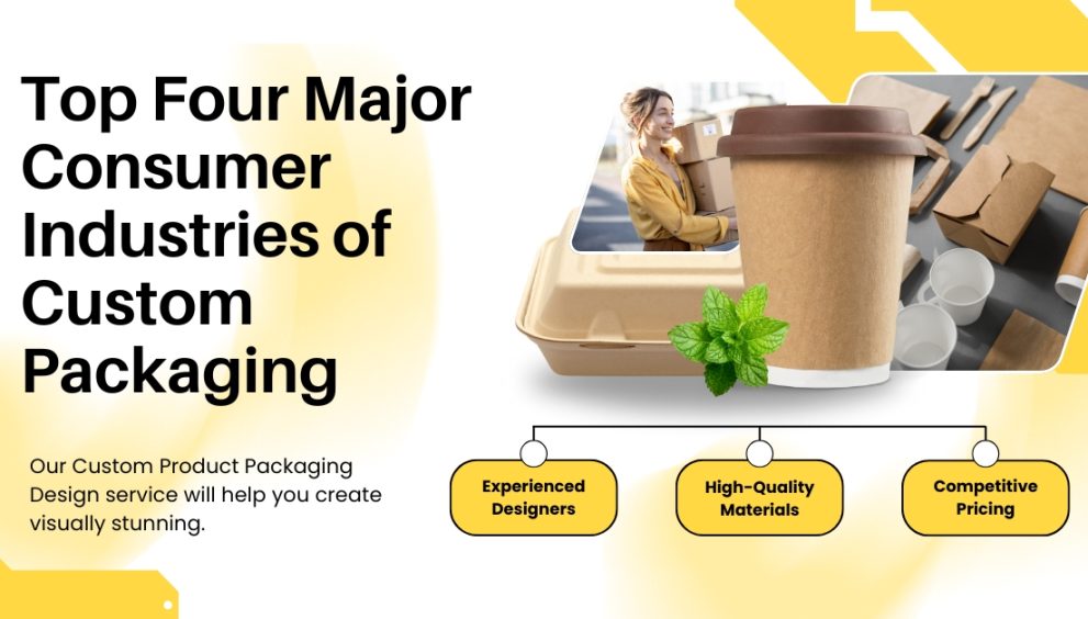 Top-Four Major-Consumer-Industries-of-Custom-Packaging